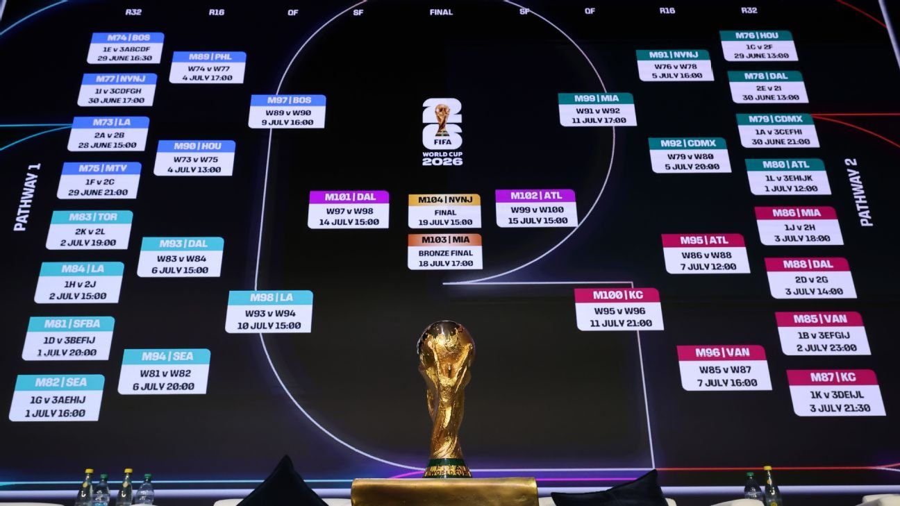 Pronósticos de Fútbol Análisis y Tendencias -494370466 Pronósticos de Fútbol Análisis y Tendencias -494370466