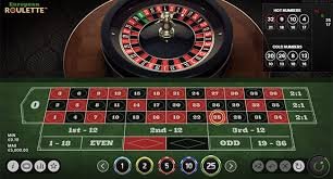 The Thrilling World of Roulette Casinos 125306535