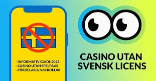 Casino Utan Svensk Licens En Komplett Guide