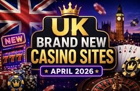 Comprehensive Casino Review Top UK Casinos of 2023